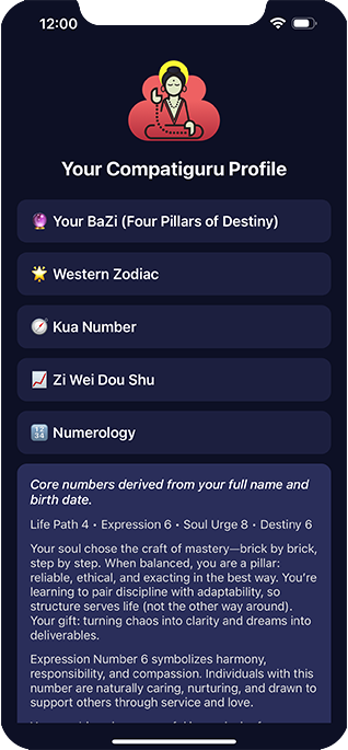 Compatiguru personal profile view